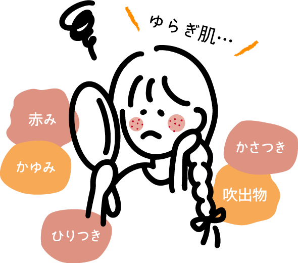 ゆらぎ肌… 赤み かゆみ ひりつき かさつき 吹出物