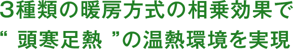 3種類の暖房方式の相乗効果で“頭寒足熱”の温熱環境を実現