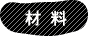 材料