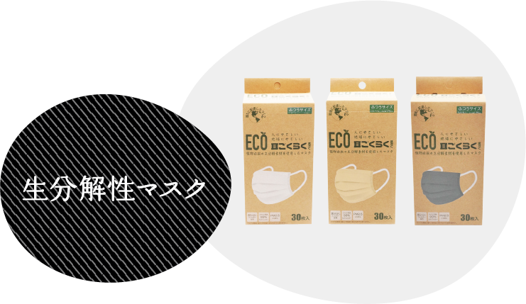 生分解性マスク