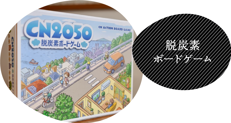 脱炭素ボードゲーム