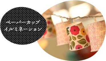ペーパーカップイルミネーション