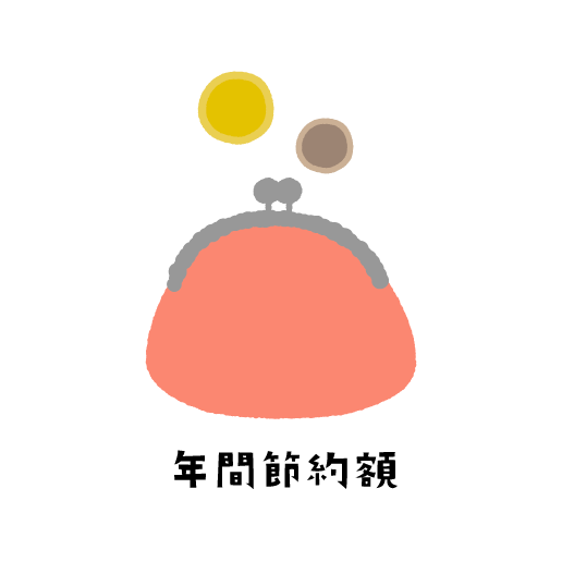 年間節約額